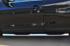 Пороги труба D76 с накладкой (вариант 3) для Nissan Qashqai 2014-