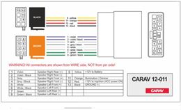 ISO-переходник CARAV 12-011: Honda 2006+ (select models) / Mitsubishi 2007+ (select models) / Peugeot (4007) 2007+ / Citroen C-Crosser 2007+